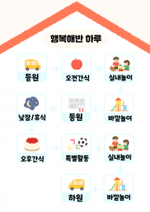 제목을 입력해주세요!