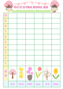 우리반 친구들이 좋아하는 봄꽃